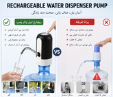 USB Rechargeable Automatic Water Bottle Pump – Electric Drinking Water Dispenser with One-Touch Switch for Gallon Bottles